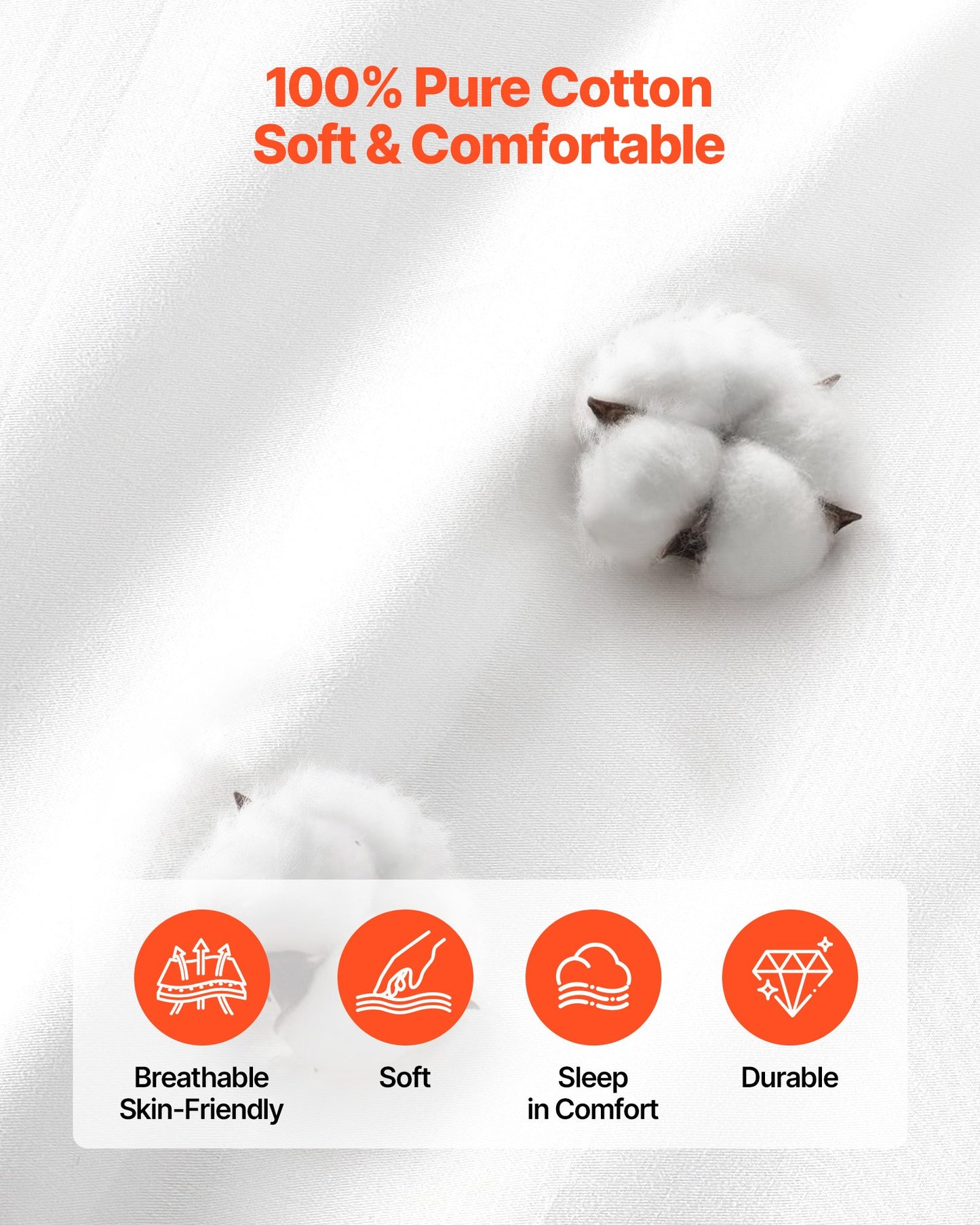 Queen Duvet Cover Set, 100% Cotton, 3 Pieces Bedding Set Queen Size with 1 Duvet Cover 90 x 90 in and 2 Pillow Shams 20 x 26 in, Soft Breathable, Double Zipper Closure, for Home Bedding, White