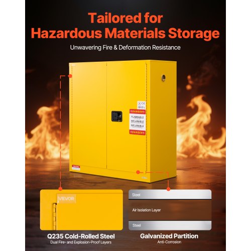 29Gal Flammable Storage Cabinet with Adjustable Shelf for Flammable Liquids | EU