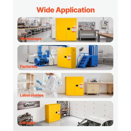 29Gal Flammable Storage Cabinet with Adjustable Shelf for Flammable Liquids | EU