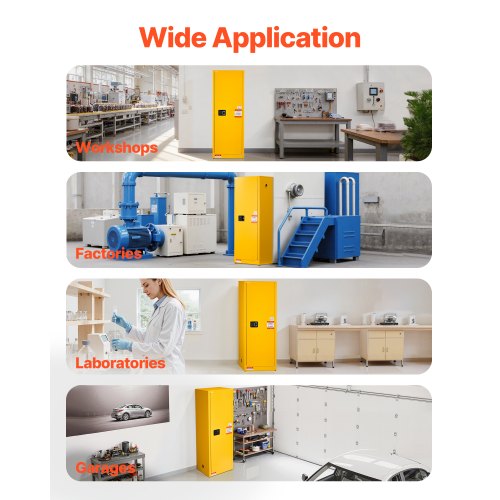23-Gallonen-Lagerschrank für brennbare Flüssigkeiten mit verstellbarem Regal | EU