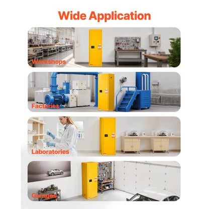 23-Gallonen-Lagerschrank für brennbare Flüssigkeiten mit verstellbarem Regal | EU