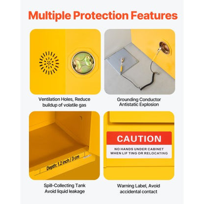 65Gal Flammable Storage Cabinet with Adjustable Shelf for Flammable Liquids | EU