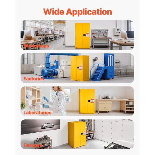 65Gal Flammable Storage Cabinet with Adjustable Shelf for Flammable Liquids | EU