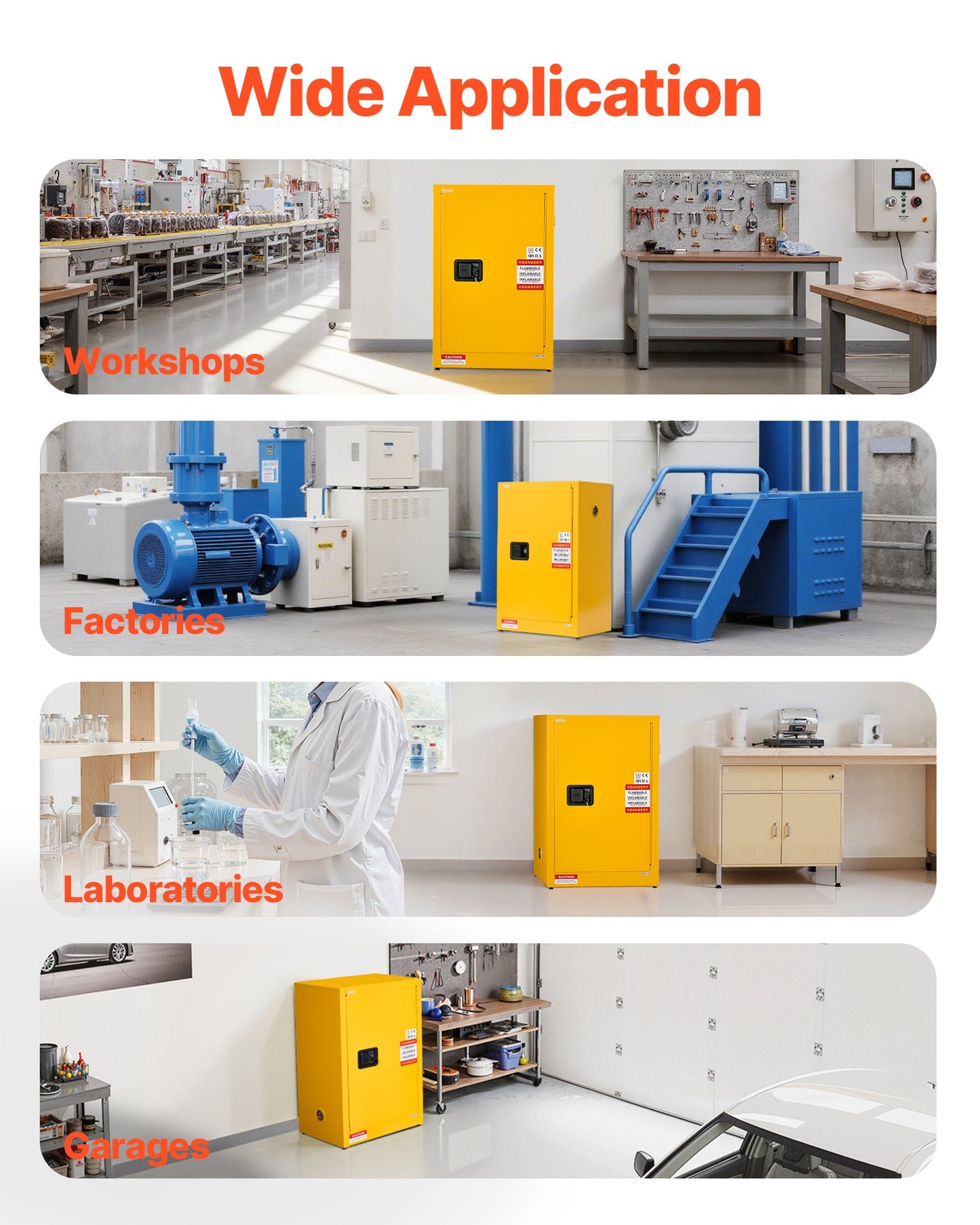 Flammable Cabinet, 23.2 x 18.1 x 35.4 Inch, 13 Gallon Flammable Storage Cabinet with Adjustable Shelf, Cold-Rolled and Galvanized Steel Fire Cabinets, for Commercial Industrial Home Use, Yellow