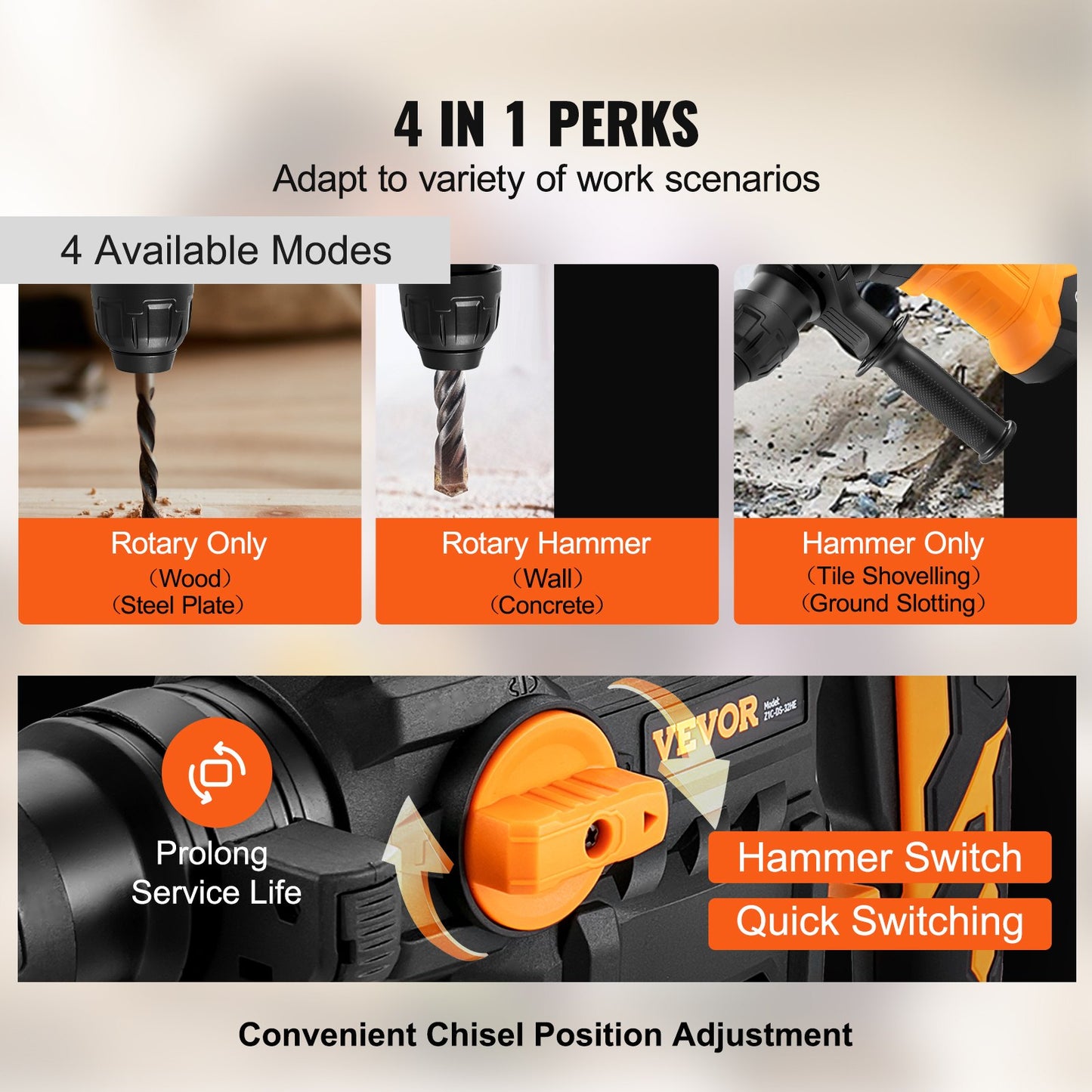 1-1/4 Inch SDS-Plus Rotary Hammer Drill, 13 Amp Corded Drills, Heavy Duty Chipping Hammers with Vibration Control & Safety Clutch, Electric Demolition Hammers Variable Speed, Power Tool For Conc