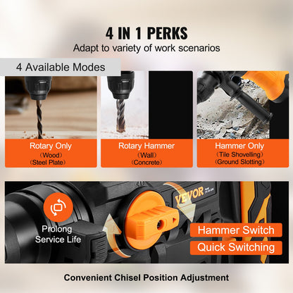 1-1/4 Inch SDS-Plus Rotary Hammer Drill, 13 Amp Corded Drills, Heavy Duty Chipping Hammers with Vibration Control & Safety Clutch, Electric Demolition Hammers Variable Speed, Power Tool For Conc
