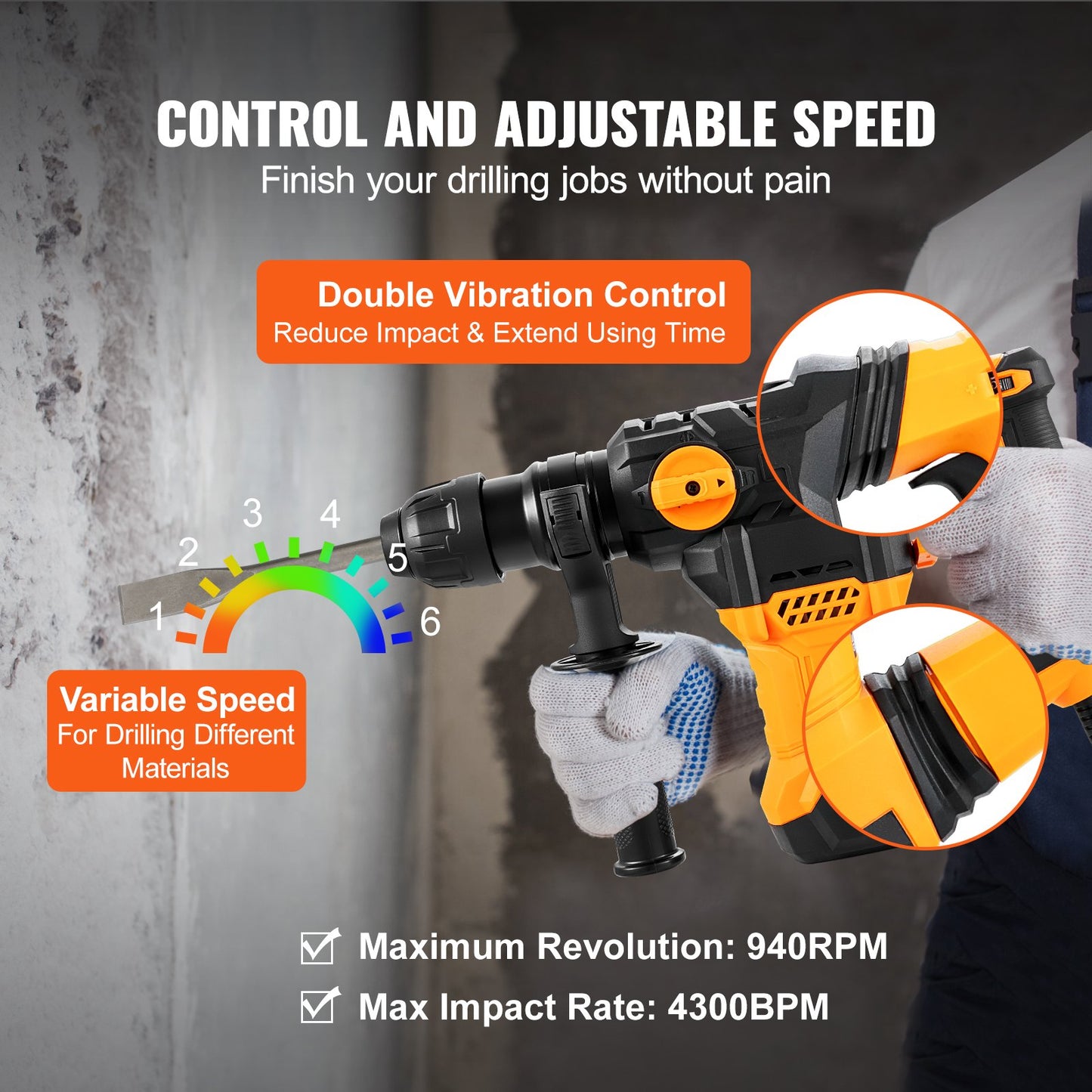 1-1/4 Inch SDS-Plus Rotary Hammer Drill, 13 Amp Corded Drills, Heavy Duty Chipping Hammers with Vibration Control & Safety Clutch, Electric Demolition Hammers Variable Speed, Power Tool For Conc