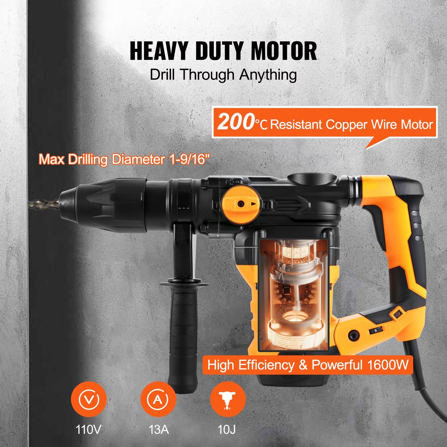 1-9/16 Inch SDS-Max Rotary Hammer Drill, 13Amp Corded Drills, Heavy Duty Chipping Hammers with Vibration Control & Safety Clutch, Electric Demolition Hammers Variable Speed, Power Tool For Concr