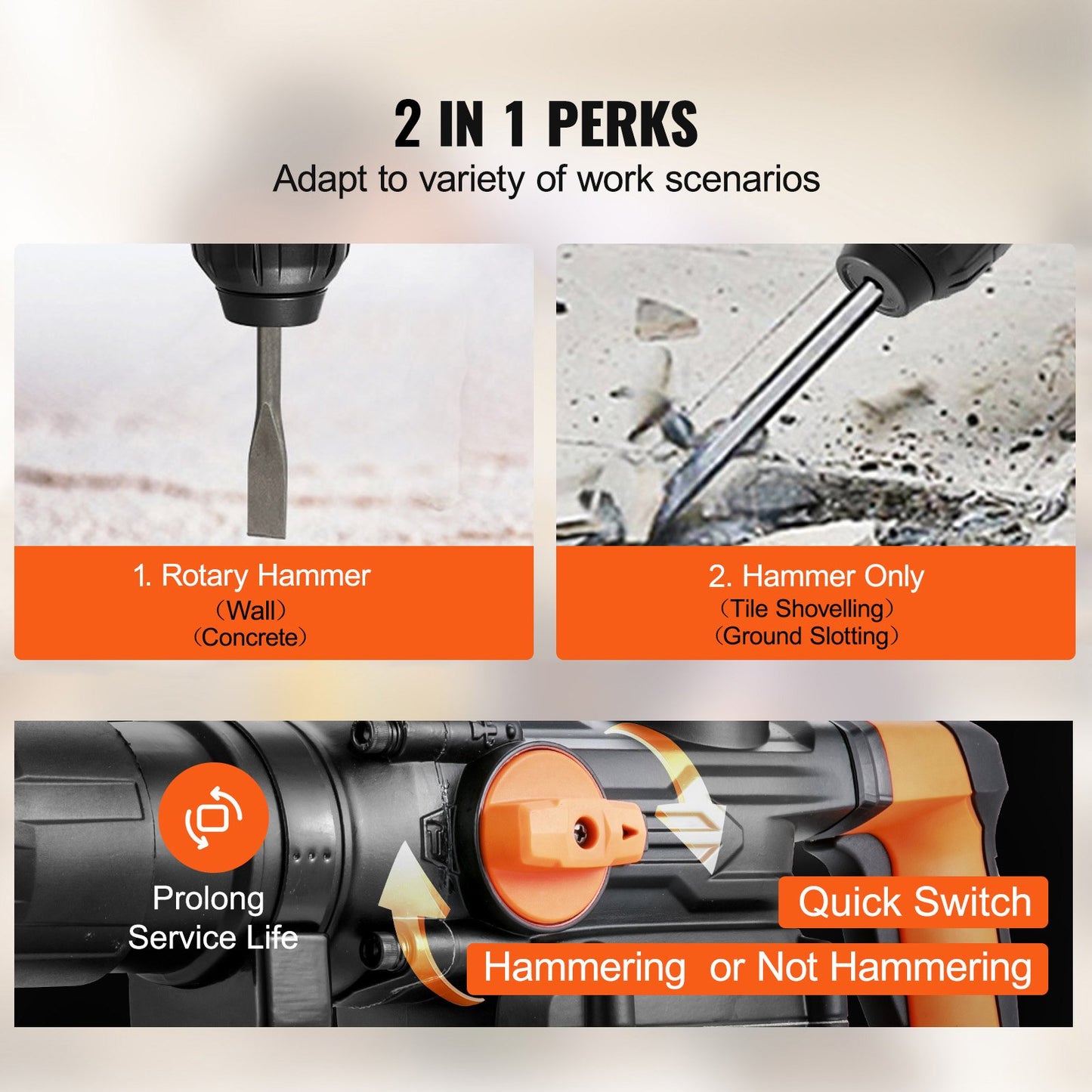 1-9/16 Inch SDS-Max Rotary Hammer Drill, 13Amp Corded Drills, Heavy Duty Chipping Hammers with Vibration Control & Safety Clutch, Electric Demolition Hammers Variable Speed, Power Tool For Concr