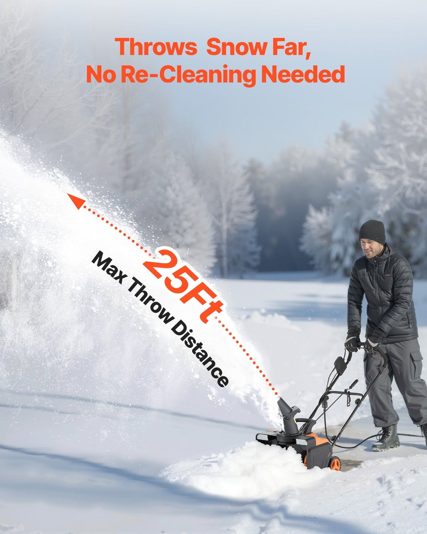 Electric Snow Blower, 20 inch 15A Corded Snow Thrower with Dual LED Headlights & 180° Rotating Chute, 25FT Throwing Distance, 12" Depth Clearing, Walk-Behind Snowblower for Driveway Sidewalk