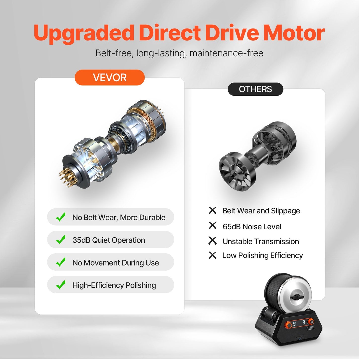 Steinpolierset, 1,8 kg, Steinpolierer, 9 Geschwindigkeiten, 9 Tage Timer mit Körnung