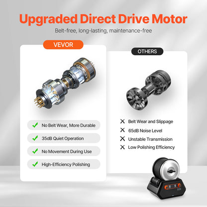 Steinpolierset, 1,8 kg, Steinpolierer, 9 Geschwindigkeiten, 9 Tage Timer mit Körnung