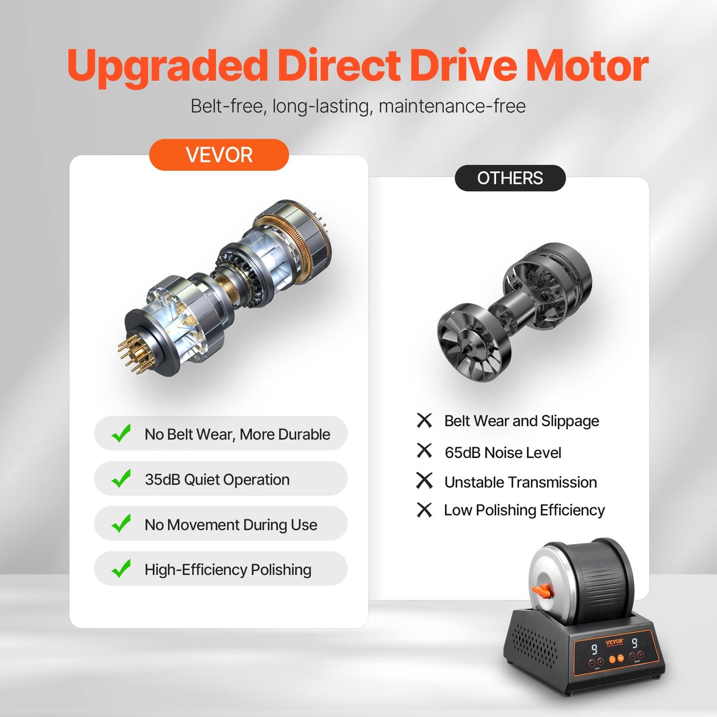 Rock Tumbler Machine 4 lbs Rock Polishing Kit 9-växlad 9-dagars timer stål