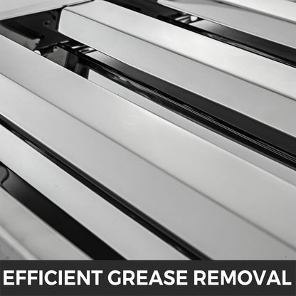 Pack of 6 Hood Filters 19.5W x 24.5H Inch, 430 Stainless Steel 4 Grooves Commercial Hood Filters, Range Hood Filter for Grease Rated Commercial Kitchen Exhaust Hoods