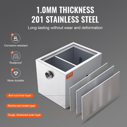 Kommersiell fettavskiljare, 8 LBS fettavskiljare, sidoinloppsavskiljare, fettavskiljare under diskbänken i rostfritt stål, 2,8 GPM spillvatten Olje-vattenavskiljare, för restaurangmatsal hemkök