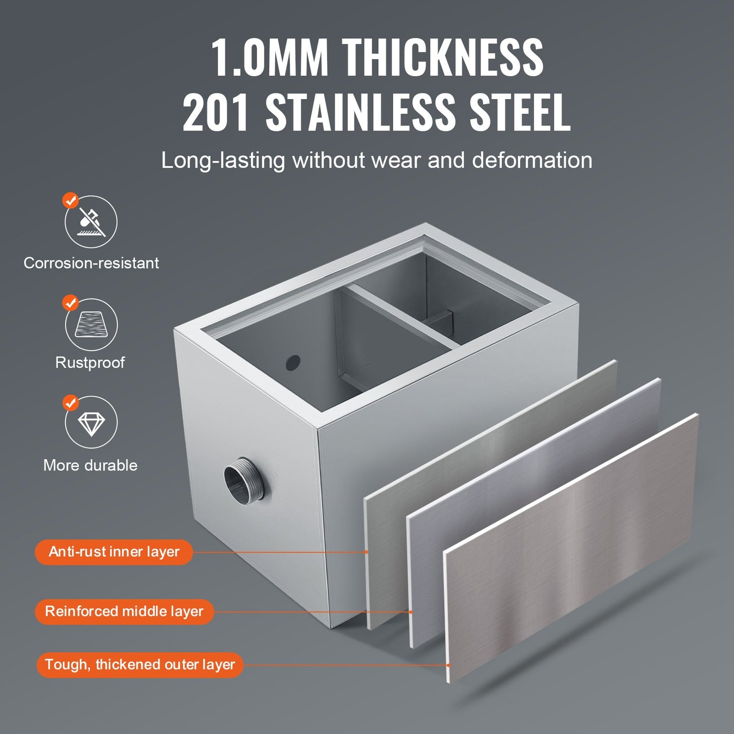 Kommersiell fettavskiljare, 8 LBS fettavskiljare, toppinloppsavskiljare, fettavskiljare under diskbänken i rostfritt stål, 2,8 GPM spillvatten Olje-vattenavskiljare, för restaurangmatsal hemkök