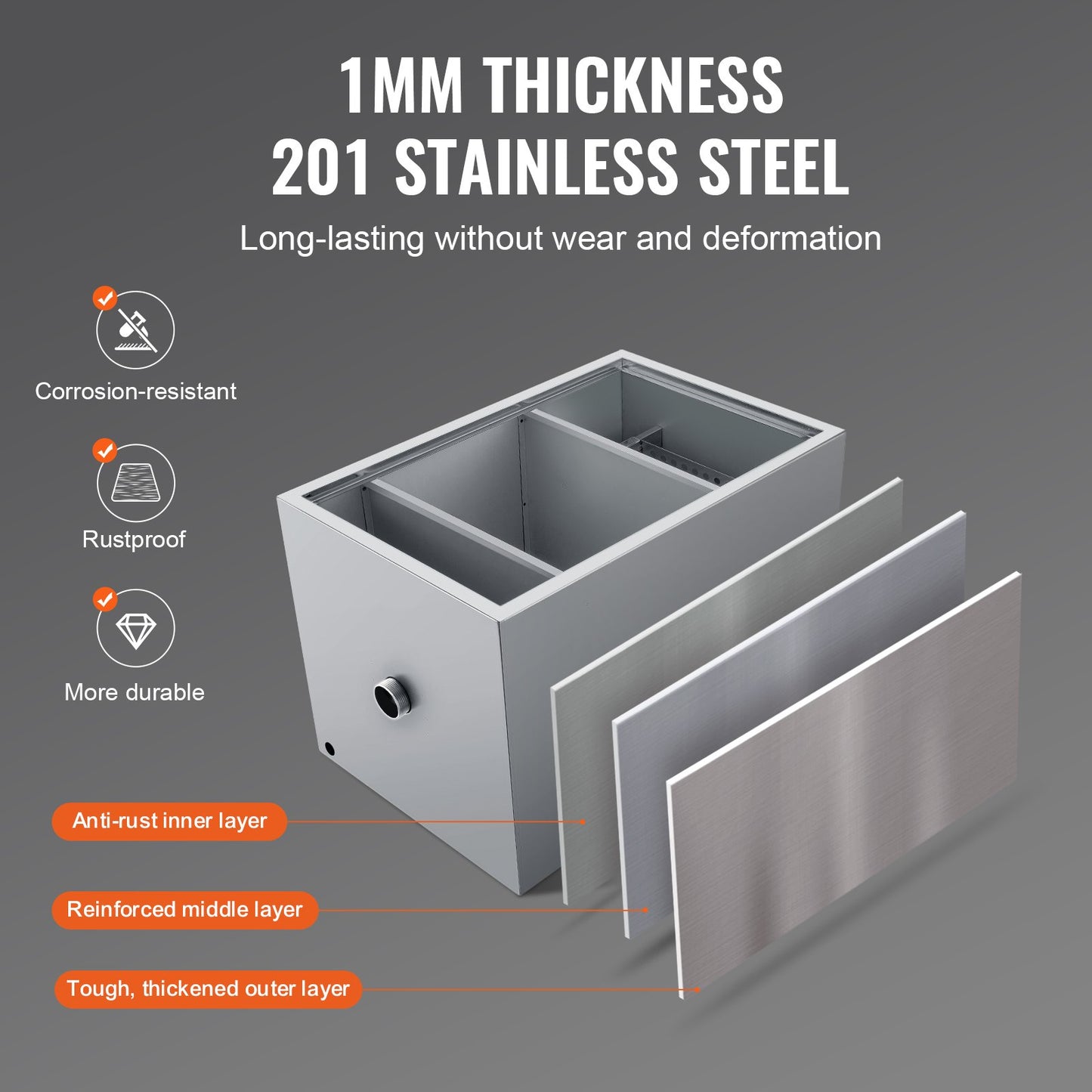 Commercial Grease Trap, 40 LBS Grease Trap, Top Inlet Separator, Stainless Steel Under Sink Grease Trap, 10 GPM Wastewater Oil-Water Separator, for Restaurant Dining Room Home Kitchen