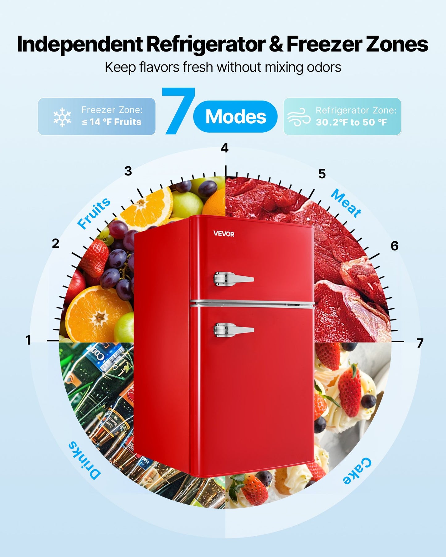 Mini Fridge with Freezer, 3.2 Cu.Ft, Two Door Compact Refrigerator with Adjustable Temperature, Glass Shelf, Energy Efficient Dorm Fridge, Low Noise Small Refrigerator, for Bedroom, Office, Red