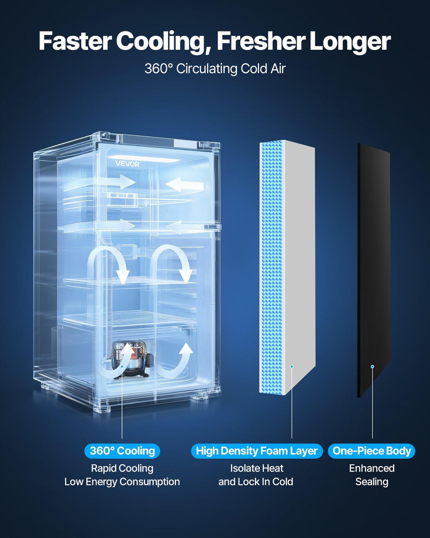 Mini Fridge with Freezer, 3.2 Cu.Ft, Two Door Compact Refrigerator, Adjustable Temperature, Shelf, Energy Efficient Small Fridge, Reversible Door, Low Noise, for Bedroom, Dorm, Office, Stainless