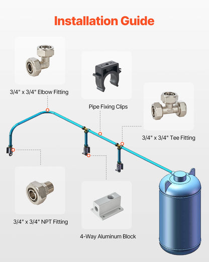 Air Compressor Line Kit, 300FT x 3/4", HDPE-Aluminum Compressed Air Piping System, Leak-Proof, Pressure-Resistant & Easy-to-Install, Compressed Air Line Tubing Kit for Garages Workshops, Blue