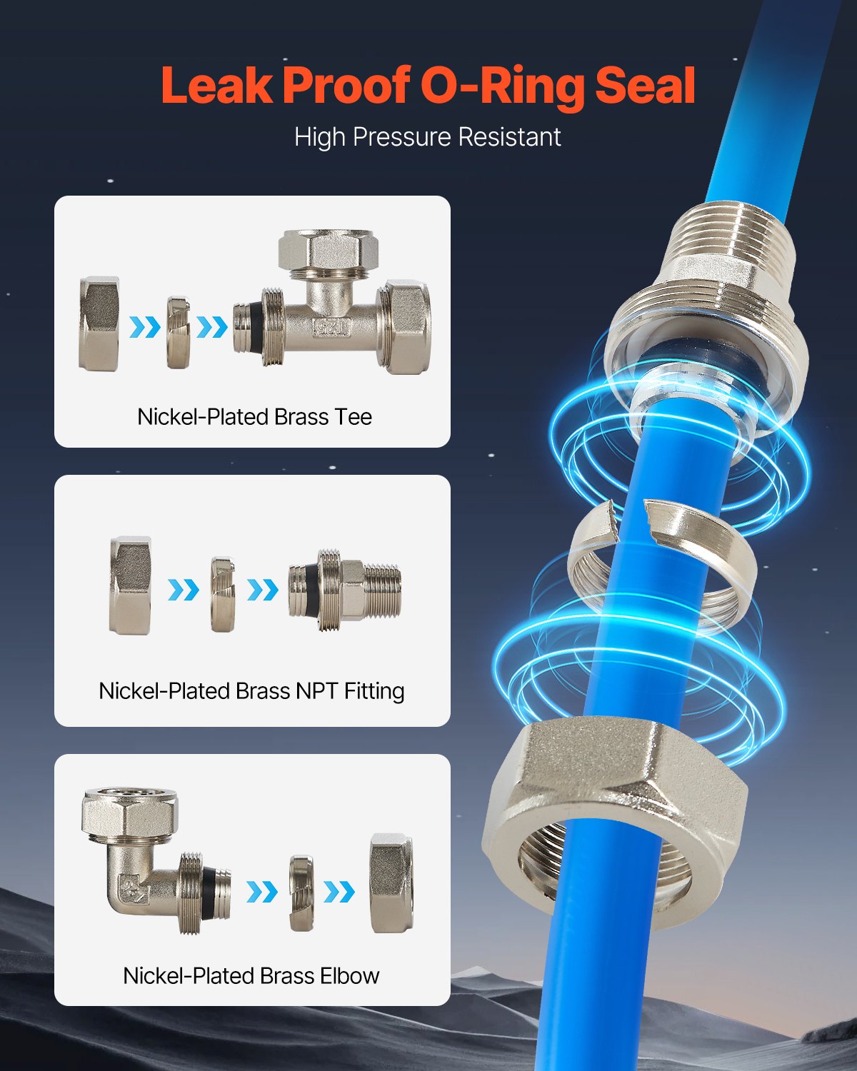 Luftkompressor-Leitungssatz 3/4'' x 100FT HDPE/Aluminium-Luftleitungssystem Blau