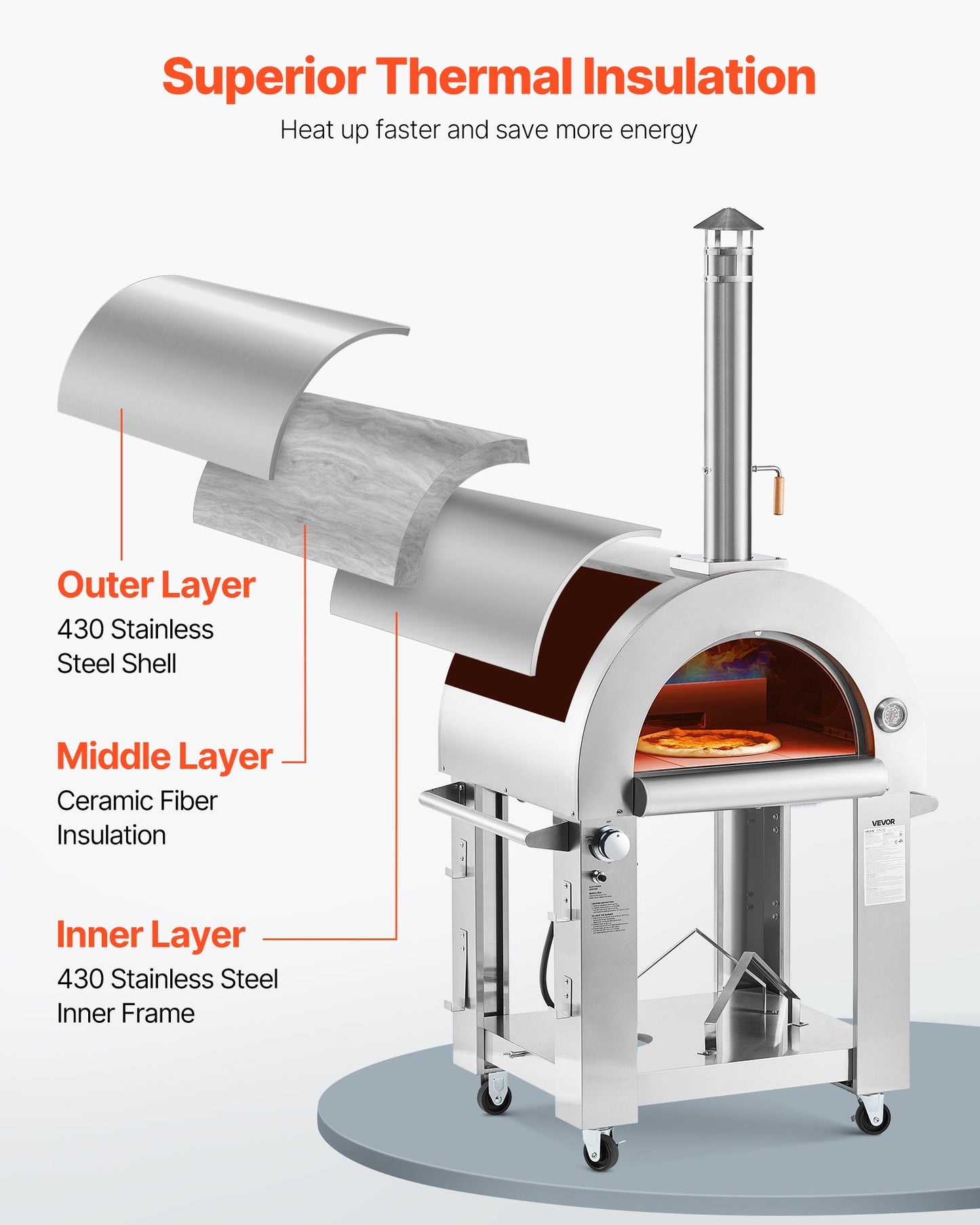 Dual Fuel Pizza Oven Outdoor, 26 in Portable Pizza Oven, Pellet & Gas Powered Outdoor Pizza-Maker with Thickened Cordierite Pizza-Stone, Easy to Move with Casters, for Camping and Backyard