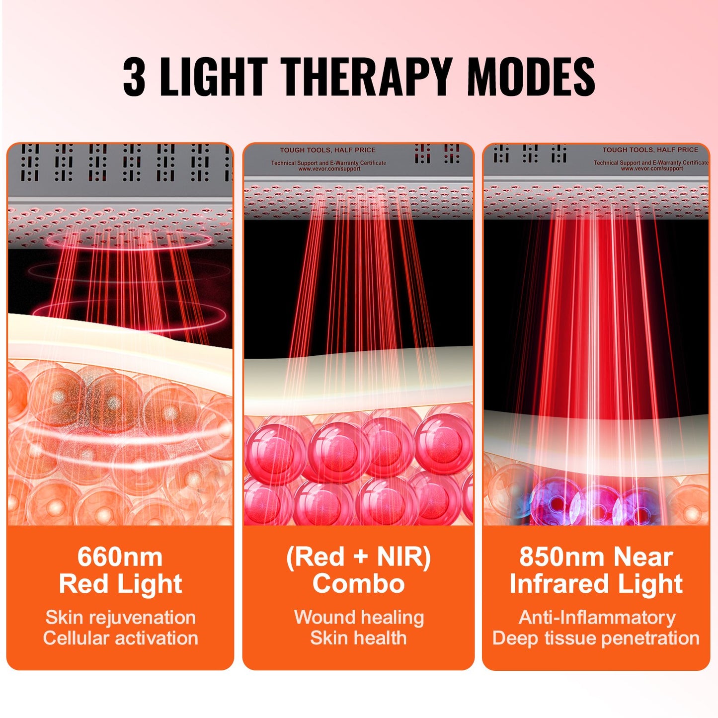 Red Light Therapy for Body Face, 60 Dual-Chip LEDs, Red 660nm & Near Infrared 850nm Combo, High Power Red Light Therapy Panel for Recovery, Pain Relief, Wound Healing, Skin Health, 80W