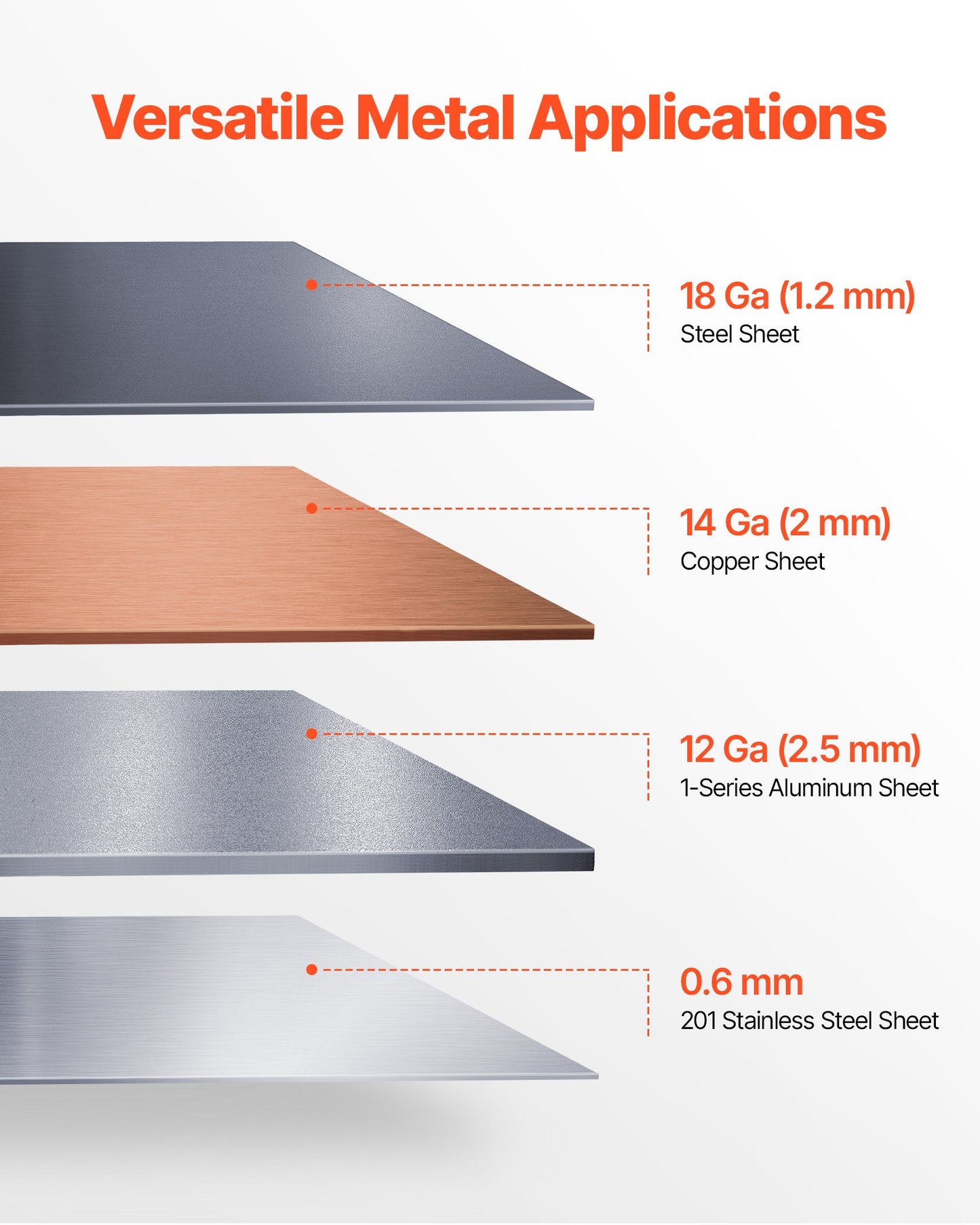 Box and Pan Brake, 30 in Sheet Metal Bending Brake, 18-Gauge Capacity, 0-135 Degree Adjustable, Metal Bender Machine, No Wobbling, Heavy-Duty Aluminum Folder for Precise Batch Bending