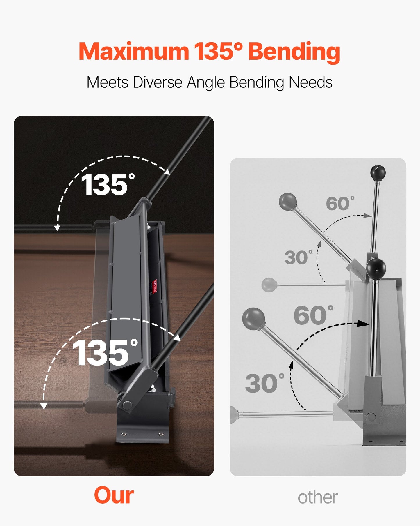 Box and Pan Brake, 30 in Sheet Metal Bending Brake, 18-Gauge Capacity, 0-135 Degree Adjustable, Metal Bender Machine, No Wobbling, Heavy-Duty Aluminum Folder for Precise Batch Bending