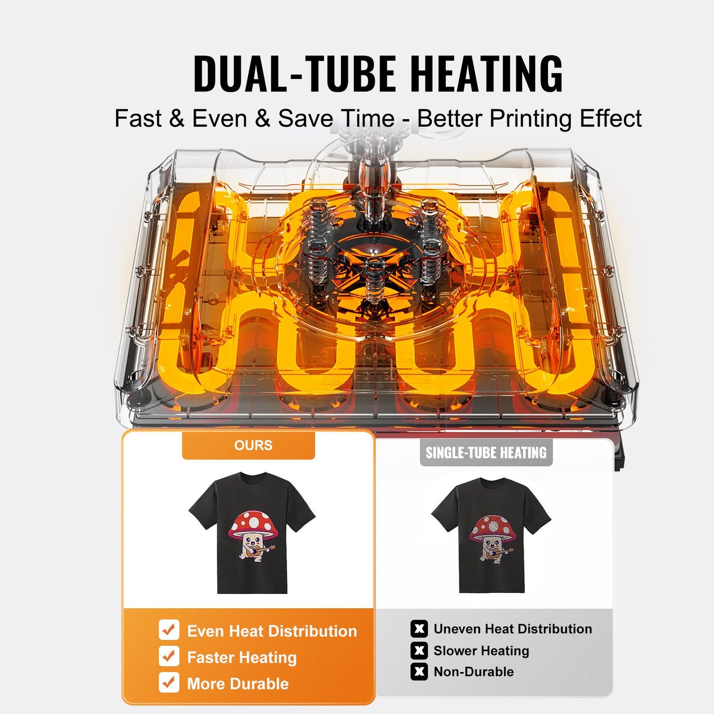 Heat Press Machine, 15 x 15 inch, 8 in 1 Heat Transfer Machine with 30 oz Tumbler Press, 360° Swing Away Digital T-Shirt Pressing, Teflon Coating, for T-Shirts/Mugs/Hats/Plates, Black+Blue