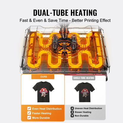 Heat Press Machine, 15 x 15 inch, 8 in 1 Heat Transfer Machine with 30 oz Tumbler Press, 360° Swing Away Digital T-Shirt Pressing, Teflon Coating, for T-Shirts/Mugs/Hats/Plates, Black+Blue