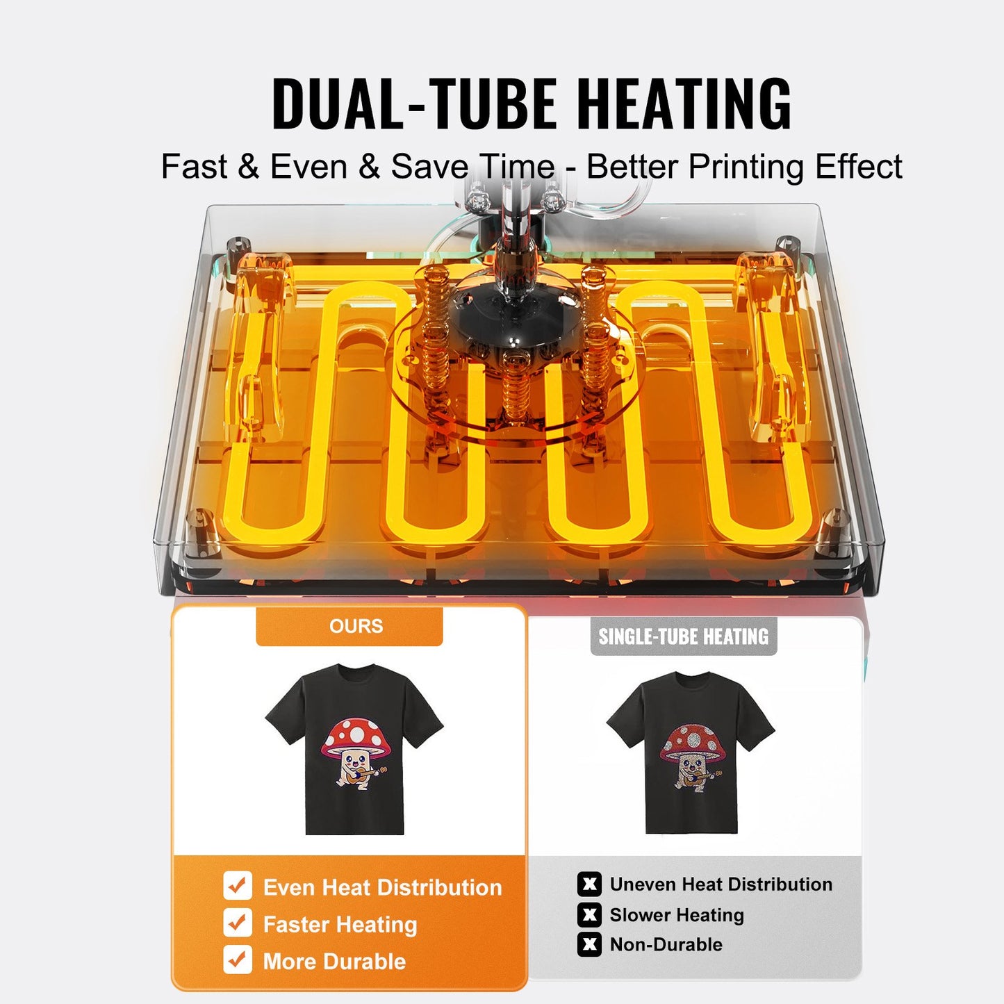 Heat Press Machine, 15 x 15 inch, 8 in 1 Heat Transfer Machine with 6-30 oz Tumbler Press, 360° Swing Away T-Shirt Pressing, Digital Precise Control, for T-Shirts/Mugs/Hats/Plates, Green