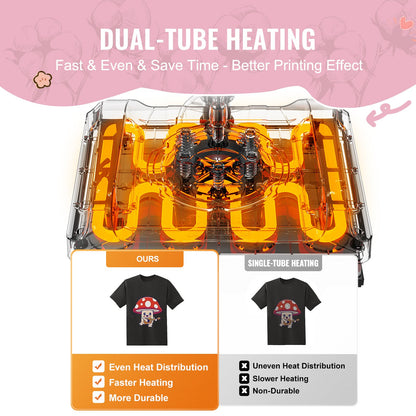 8-in-1-Hitzepresse, 15 x 15 Zoll, 30 oz, Tumbler-Presse, T-Shirts, Schwarz