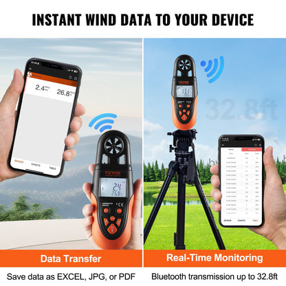 Bluetooth-Handanemometer, 14℉-140℉, digitales Windgeschwindigkeitsmessgerät mit LED-Hintergrundbeleuchtung, misst Windgeschwindigkeit, Windtemperatur, Luftstrom, Windkühlung, zum Surfen, Drohnenfliegen, HVAC