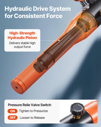 Copper Pipe Crimping Tool, Hydraulic Driven Pro Press Tool with 1/2", 3/4", 1" Jaws, Copper Tube Fittings Crimper for Narrow Spaces & Tee Fittings - with Pipe Cutter & Carrying Case