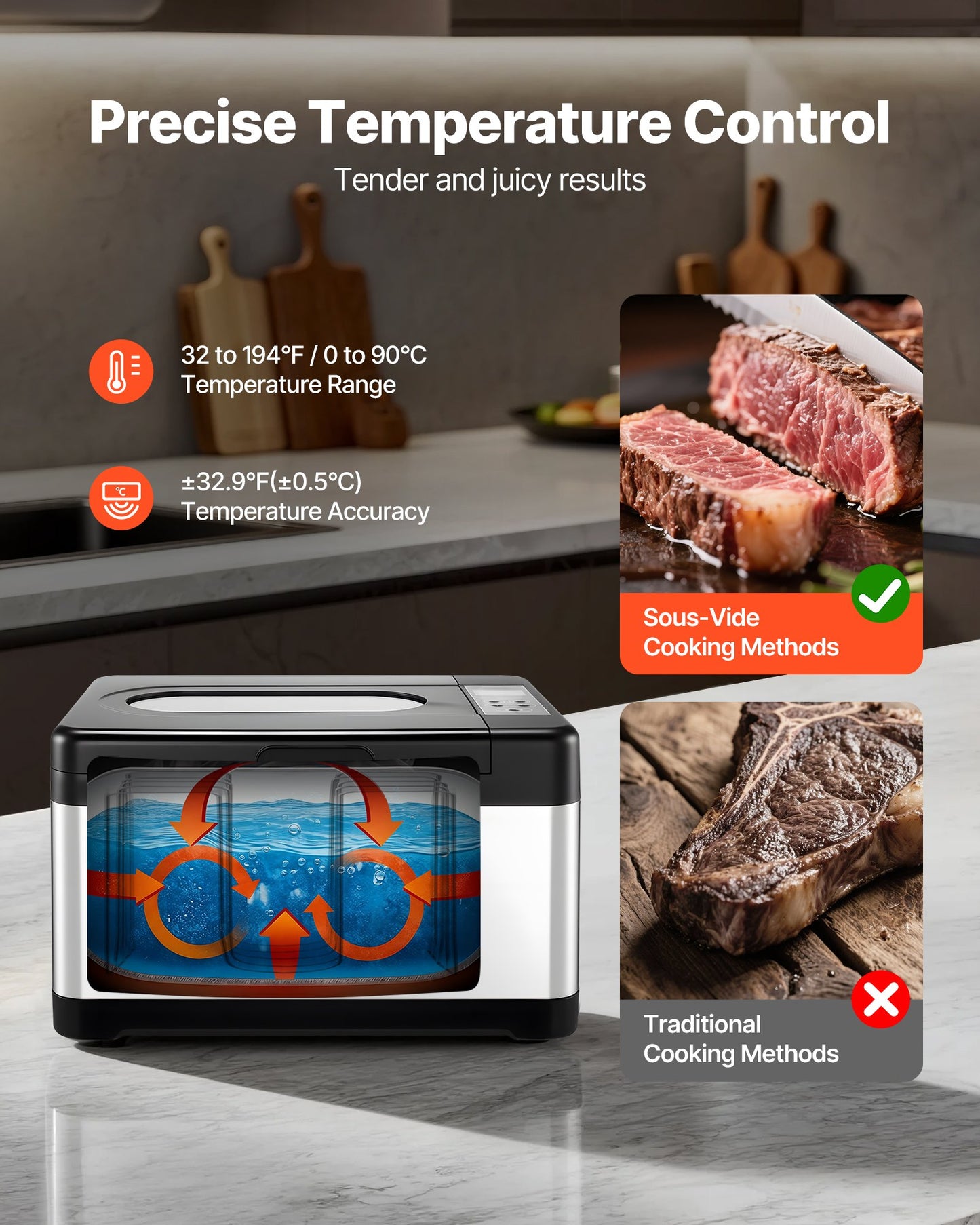 Sous Vide Cooker, 800W Sous-Vide Machine, Suveed Cooking Machine with LED Digital Display, Glass Lid, Precise Temperature & Timer Control, for Family & Friends, All-in-One Sous Vide Pot