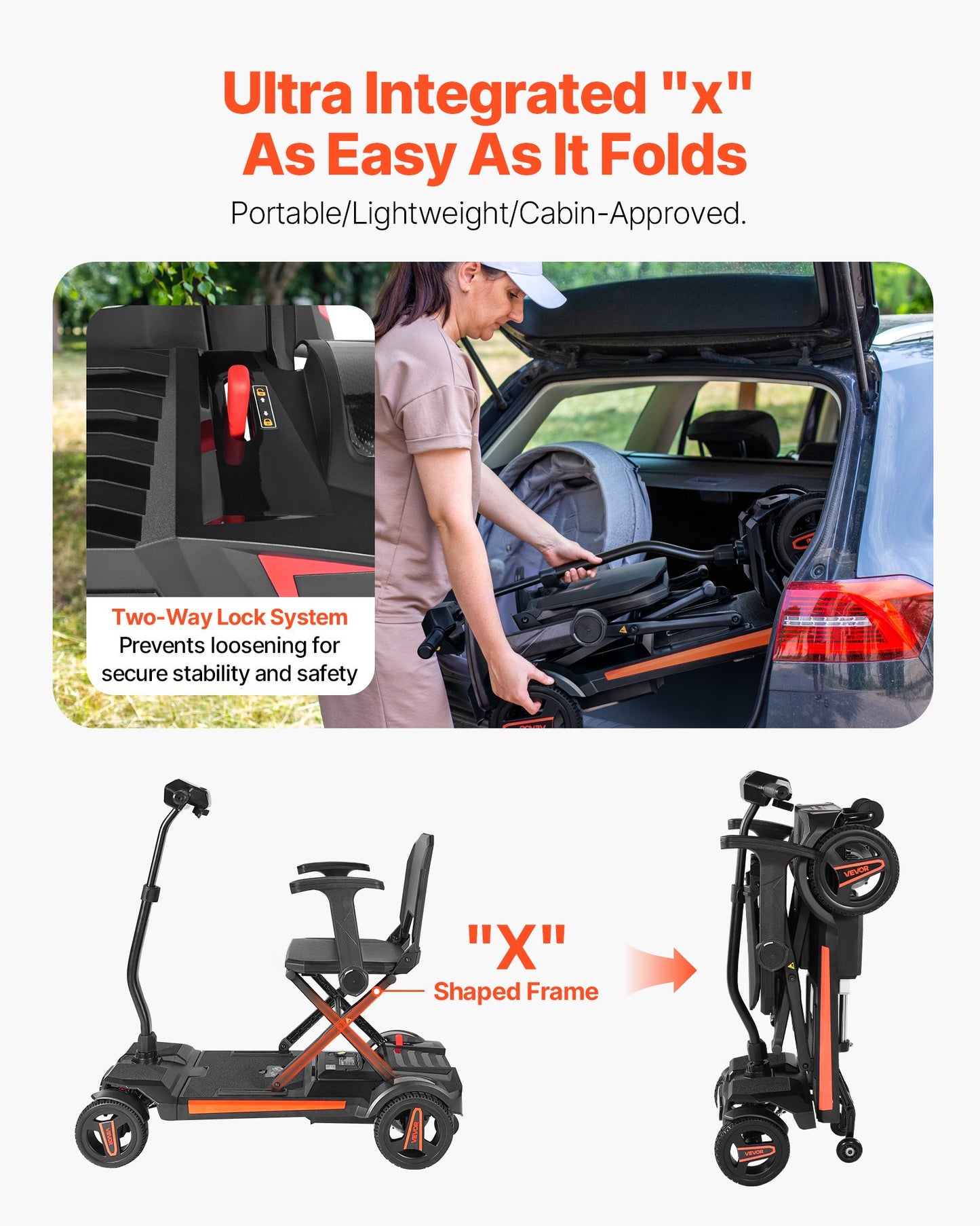4-Wheel Electric Mobility Scooter for Adults & Seniors, Integrated Automatic Folding Mobility Scooter with Remote Control, NFC Keys & Long Range, 265LBS Loading All Terrain Travel Wheelchair