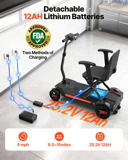 4-Wheel Electric Mobility Scooter for Adults & Seniors, Integrated Automatic Folding Mobility Scooter with Remote Control, NFC Keys & Long Range, 265LBS Loading All Terrain Travel Wheelchair