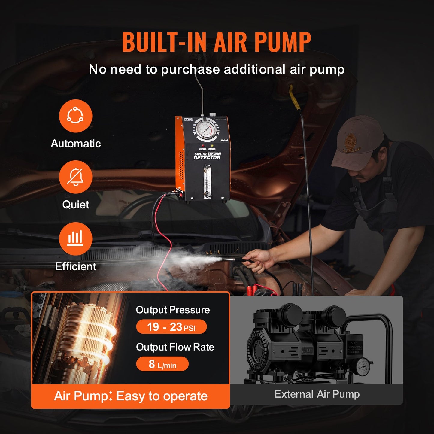 Automotive Smoke Machine Leak Detector EVAP Leak Tester Built-in Air Pump