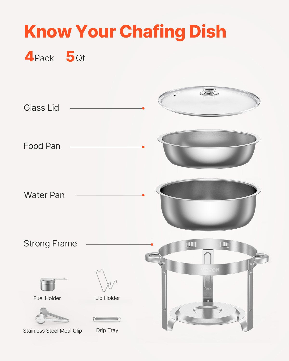 5 Qt 4-Pack Round Chafing Dishes Buffet Set Full Size Pan Stainless Steel