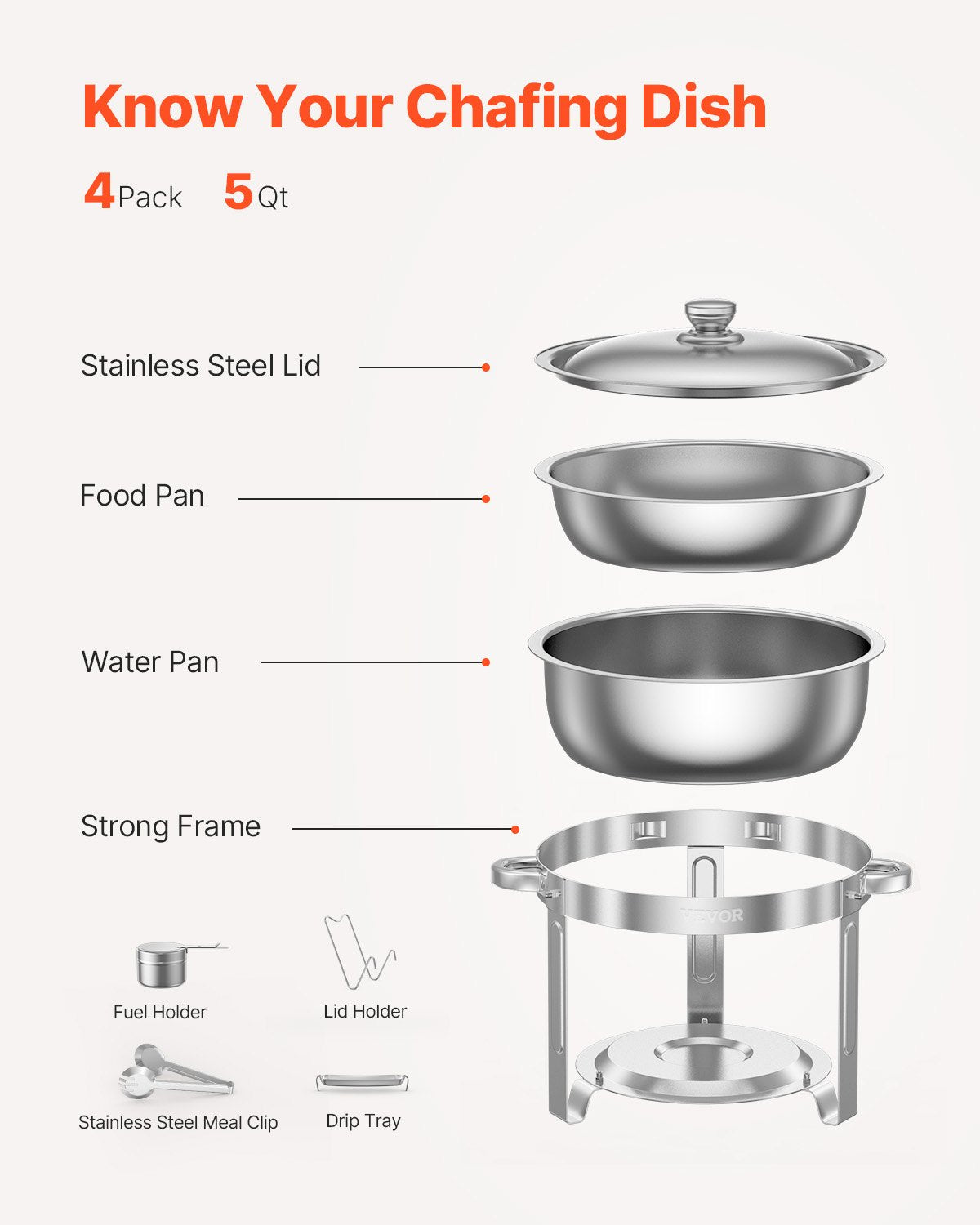 5 Qt 4er-Pack Runde Chafing Dishes Buffet-Set Pfanne in voller Größe Edelstahl