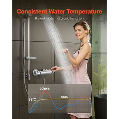 termostatisk duschkranventil, skållningsskyddad 38 ℃ säker lås termostatisk duschblandare, varm-kallvattenduschkran temperaturreglerventiler för badrum, husbil, förkromad beläggning |  EU
