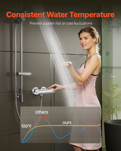 Thermostatic Shower Faucet Valve, 100℉ Secure Lock Thermostatic Shower Valve Trim Mixer, Hot Cold Water Showering Faucet Temperature Control Valves for Bathroom, RV, Leak-Proof & Chrome Plated