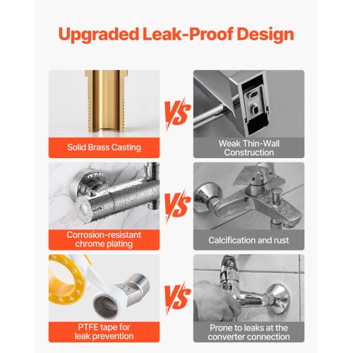 termostatisk duschkranventil, 38 ℃ säkert lås termostatisk blandningsventil, varm-kallvattenduschkran temperaturreglerventiler med jämn vattentemperatur för badrum, husbil, husbil |  EU