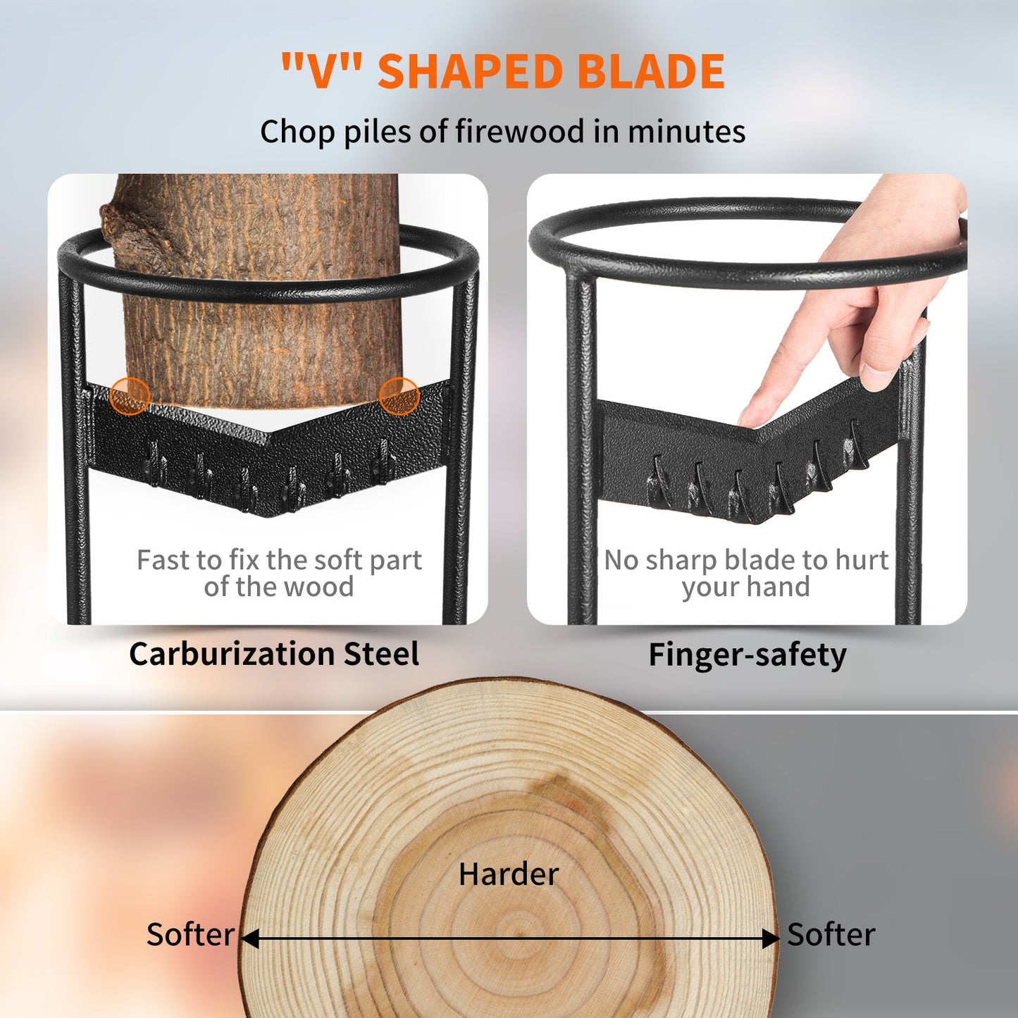 Log Splitter, XL Log Splitter for 8.6 inch Dia. Wood, Portable "V" Shaped Finger Safe Log Splitter, Heavy Duty Solid Steel Wedge Machine, Manual Log Splitter, with Protective Bag for Home Camping