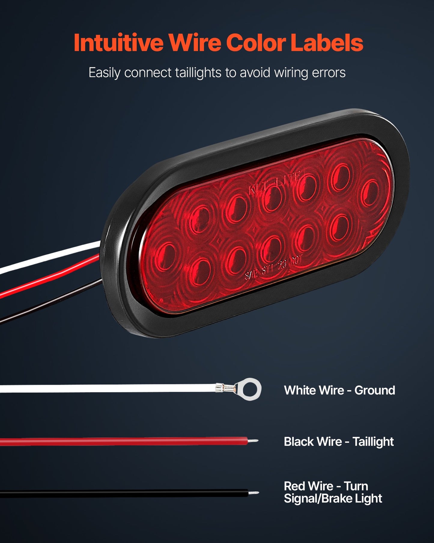 Trailer Lights, 4PCS 12V Oval LED Trailer Tail Lights Kit with Stop Brake Turn Tail Lamp, Waterproof Tow Lighting Kit for Boat Truck Camper RV Snowmobile Bus Caravan, 2 Mounting Options, Red