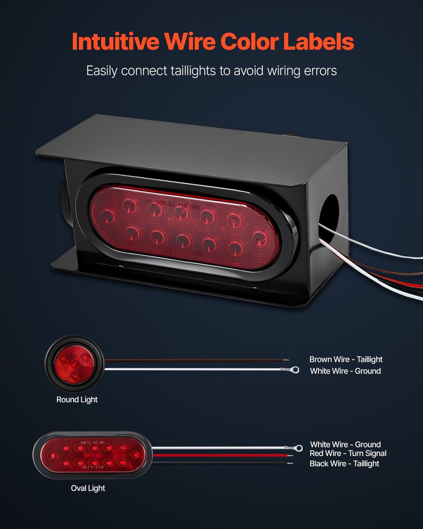 Trailer Lights, 10-30V LED Trailer Tail Lights Kit with Stop Brake Turn Tail Clearance (Side) Lamp, Left and Right Waterproof Tow Lighting Kit for Boat Truck Camper RV Snowmobile Bus Caravan
