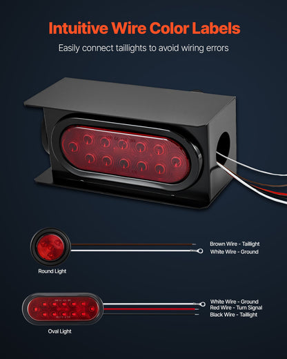 Trailer Lights, 10-30V LED Trailer Tail Lights Kit with Stop Brake Turn Tail Clearance (Side) Lamp, Left and Right Waterproof Tow Lighting Kit for Boat Truck Camper RV Snowmobile Bus Caravan