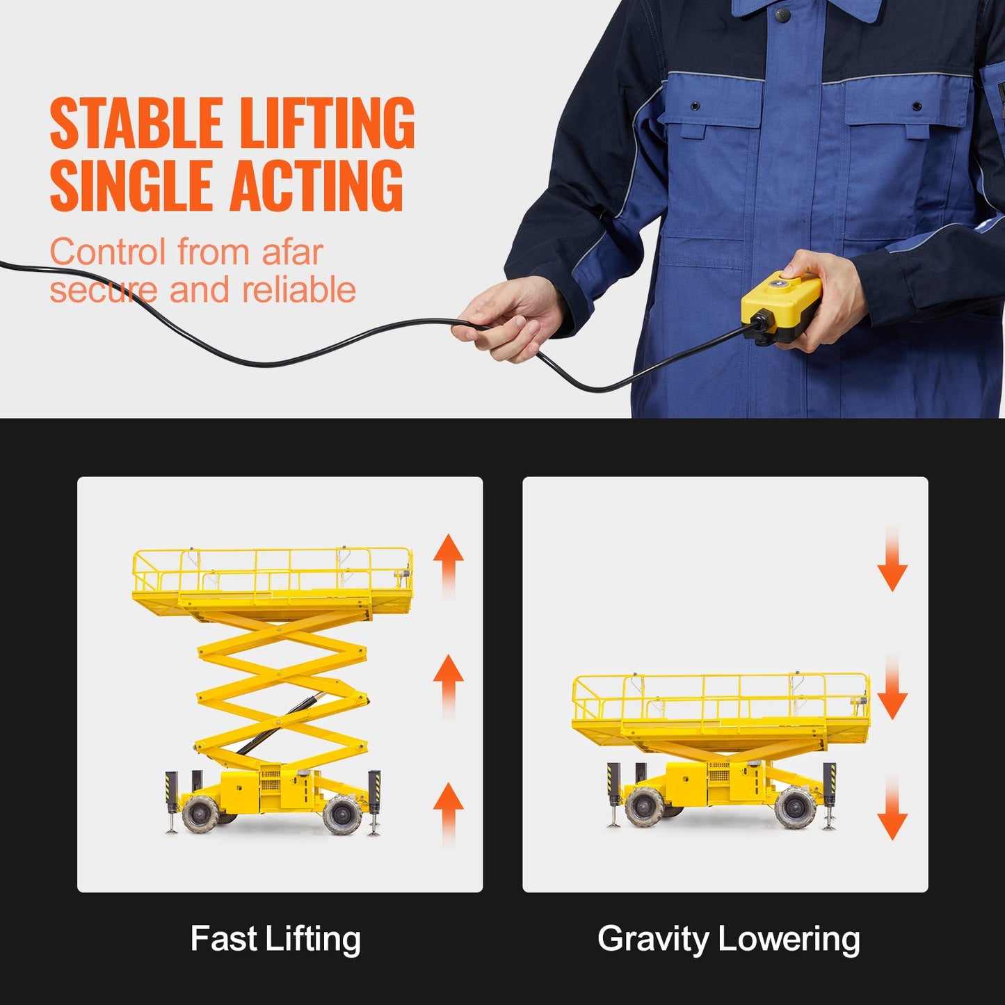 Hydraulpump 20 Quart enkelverkande tippvagnspump Power Unit DC 12V