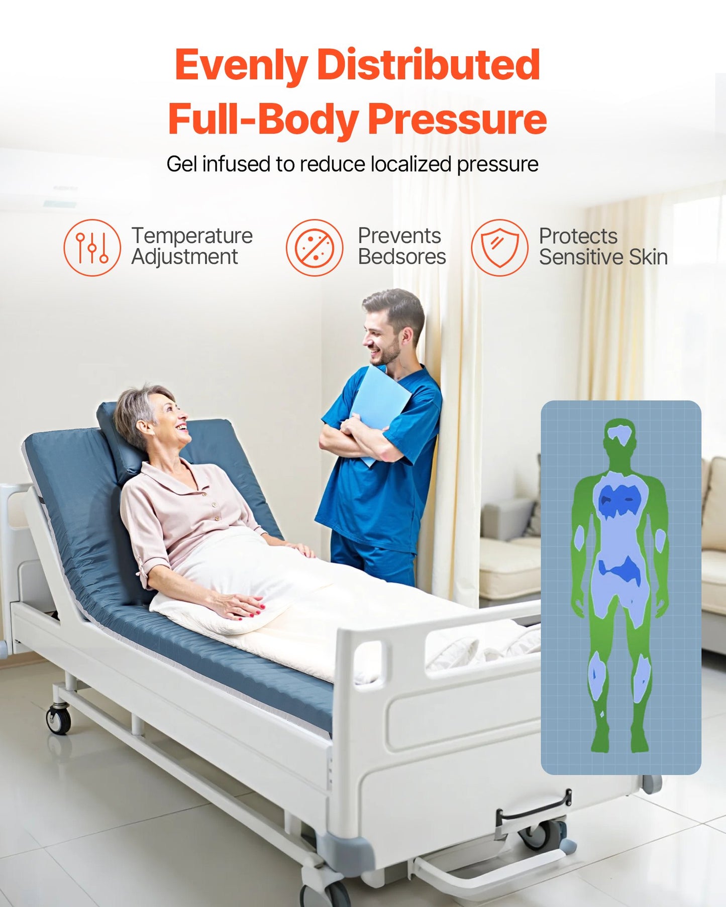 Hospital Bed Mattress, 300 lbs Load, Long Term Care Pressure Redistribution Medical-Grade Dual Layer Foam Mattress, Waterproof for Bedsore Treatment Nursing Homes and Home Care, 34 x 76 x 3.5 in